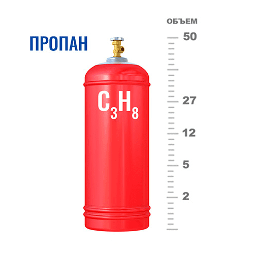 Газовые баллоны для пропана в Покровском