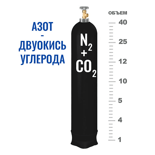 Баллоны для смеси в Покровском