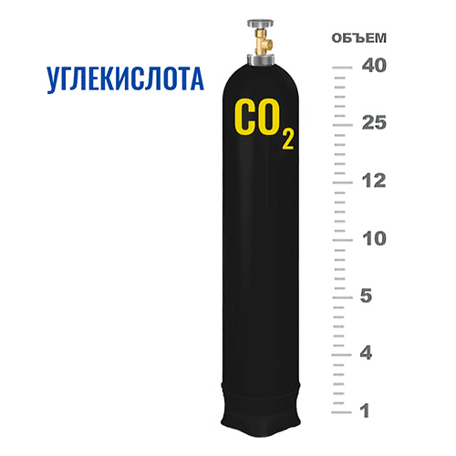 Баллоны для углекислоты в Покровском